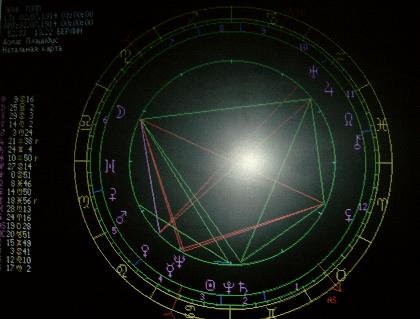 luna-v-skorpione-v-sekstile-s-plutonom